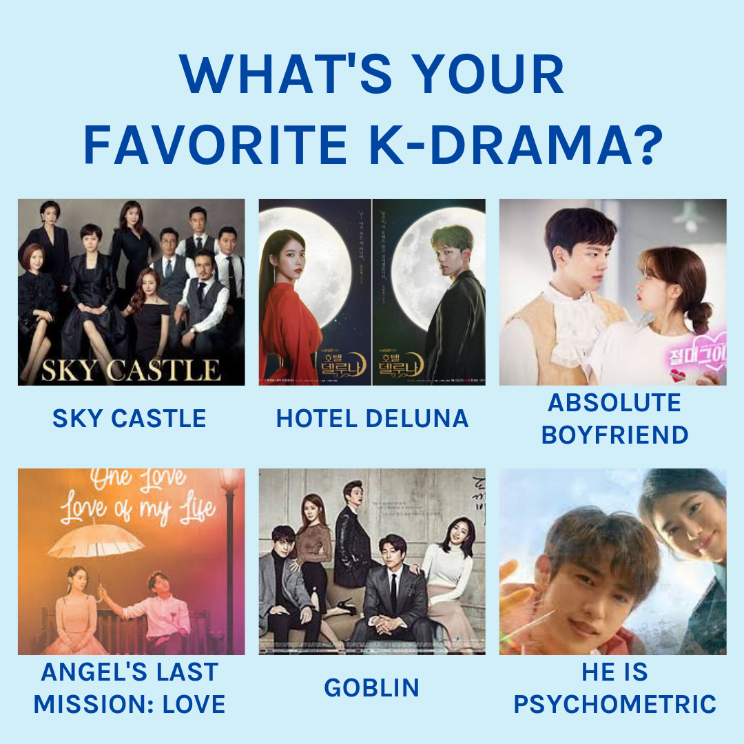 How Will You be Enjoying Your Favorite K-drama?