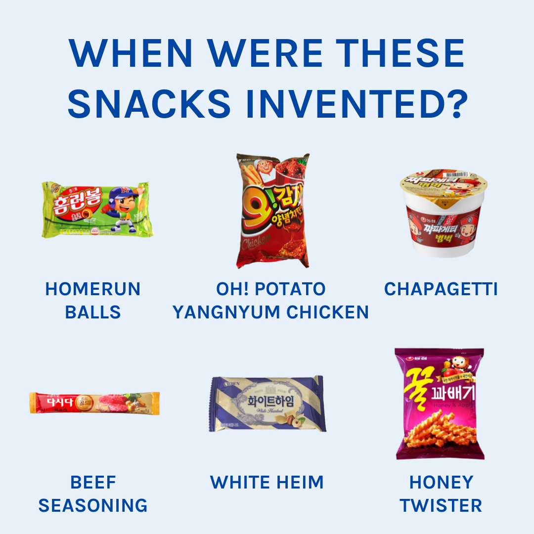 When Were These Snacks Invented? 👩‍🏫